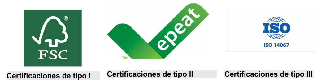 Logos de certificaciones FSC, EPEAT e ISO 14067.